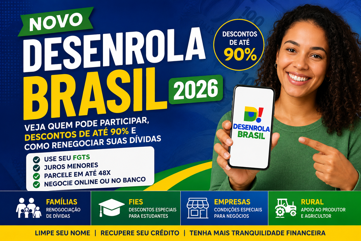 Novo Desenrola Brasil 2026: veja como renegociar dívidas