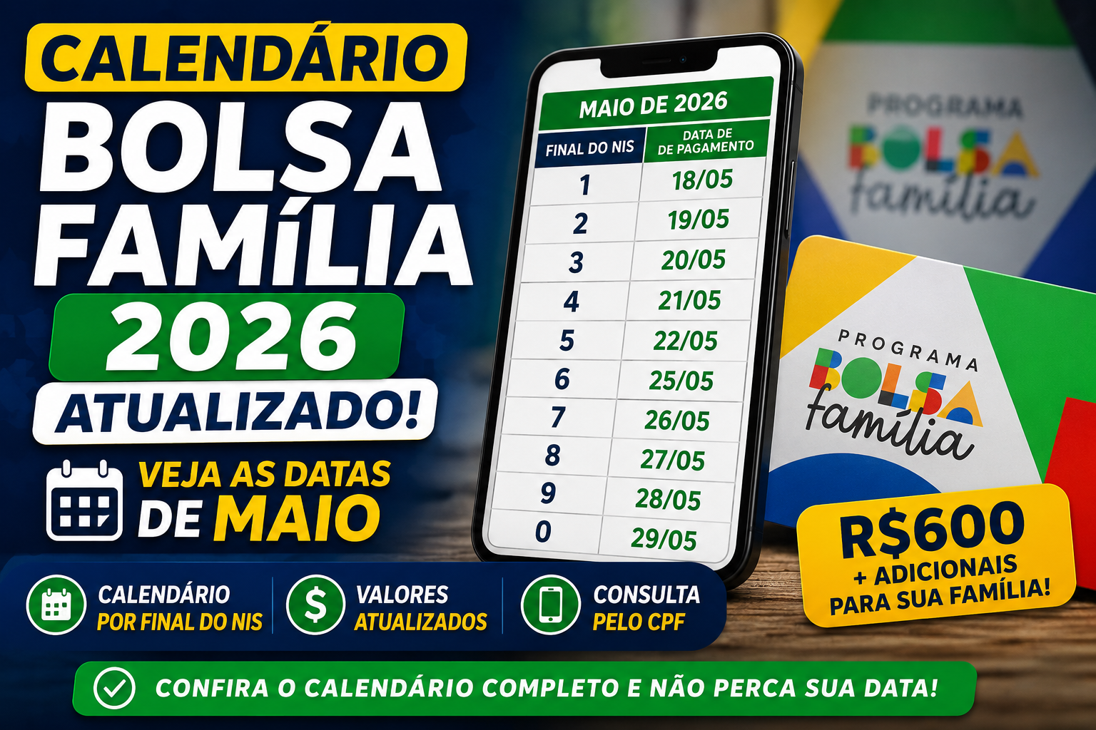 Calendário Bolsa Família 2026 Atualizado: veja datas de maio e valores