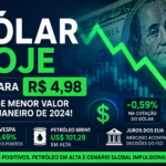 Dólar Hoje: moeda cai para R$ 4,98 e atinge menor valor desde 2024